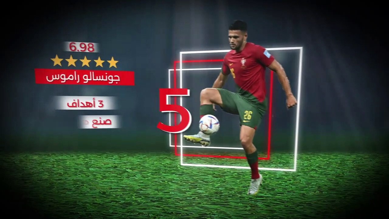 من سيفوز بلقب هداف كأس العالم 2022؟
