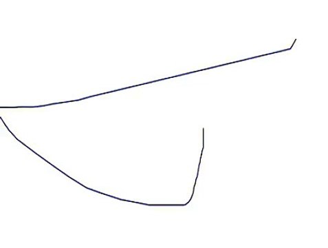 yüzyüzeyken konuşuruz sen varsın diye