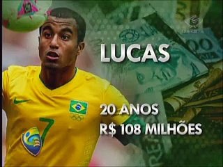 Gastos chegam a quase R$ 500 mi nas cinco maiores negociações da temporada