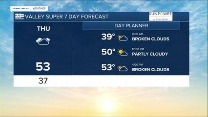 23ABC Weather for Thursday, December 15, 2022