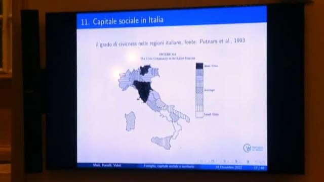 Presentato il rapporto Welfare 2022 dell'Osservatorio Luiss BS