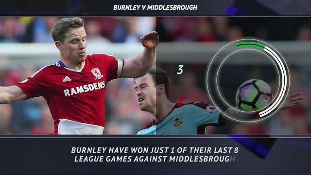 5 Things - Can leaders Burnley end their poor Middlesbrough record?