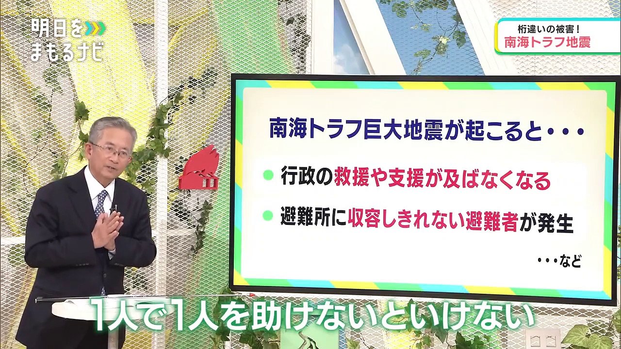 明日をまもるナビ（36）「知っておきたい！南海トラフ巨大地震」_0310_202204101005