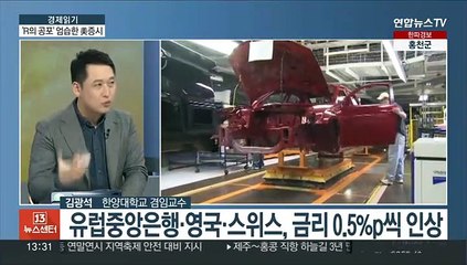 [경제읽기] 뉴욕증시 '긴축 공포' 엄습…우리 증시 전망은?