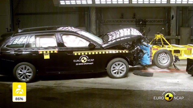 2022 Škoda Octavia - Crash & Safety Tests
