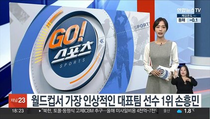 월드컵서 가장 인상적인 대표팀 선수 1위 손흥민