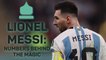 Lionel Messi - Numbers behind the magic