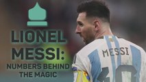 Lionel Messi - Numbers behind the magic