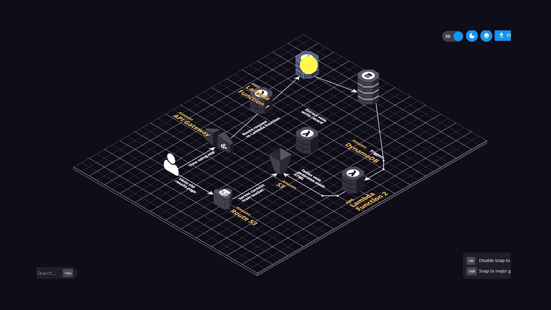 What will AI technology look like in 5 years?