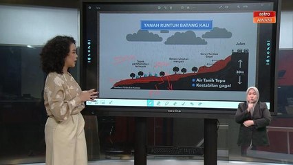 Tragedi Batang Kali | Gambaran kejadian tanah runtuh
