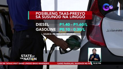 Taas-presyo sa produktong petrolyo, inaasahan sa susunod na linggo, ayon sa DOE-OIMB | SONA