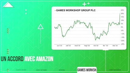 PUMP / DUMP #85 : Les Tops & Flops de la semaine