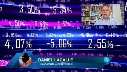 DANIEL LACALLE: Los dos factores que han bajado en la inflación son la electricidad e hidrocarburos