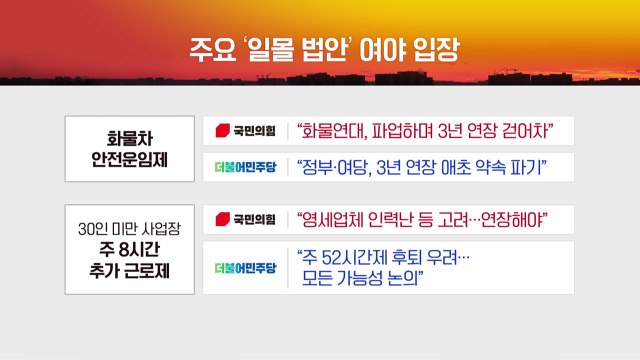 일몰 법안·국정조사...연말 정국 곳곳 '암초' / YTN