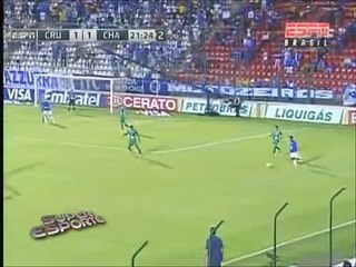 Veja os gols da Copa do Brasil 2012 desta terça-feira 180420122