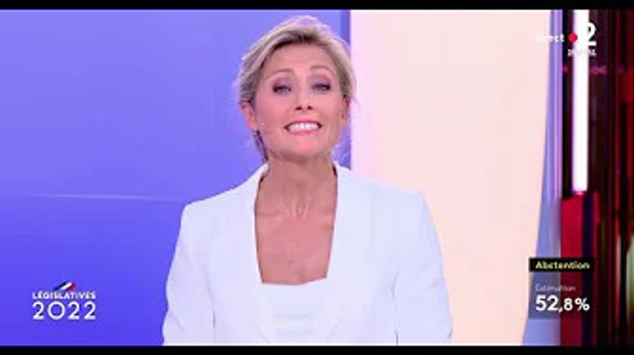 JT 20H : Anne-Sophie Lapix perd le contrôle en direct, France 2 accuse le coup