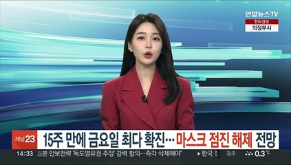 15주 만에 금요일 최다 확진…마스크 점진 해제 전망