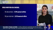 Les prix des carburants sont en baisse, mais cela va-t-il durer?