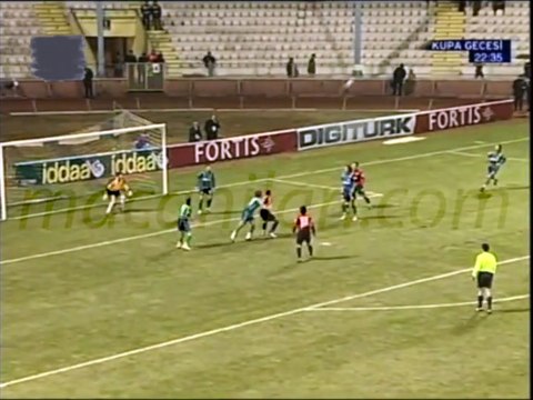 Çaykur Rizespor 0-1 Gençlerbirliği 21.01.2007 - 2006-2007 Turkish Cup 3rd Round Group D Matchday 5