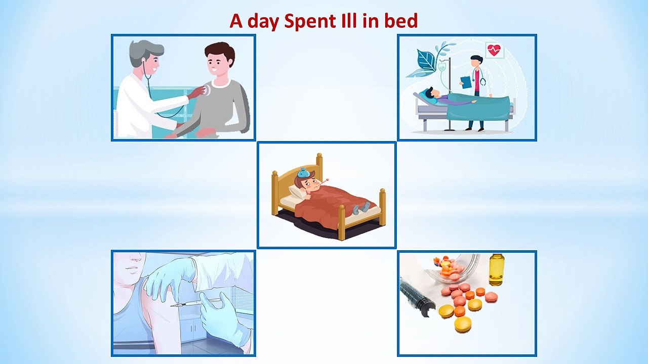 A day Spent Ill in bed