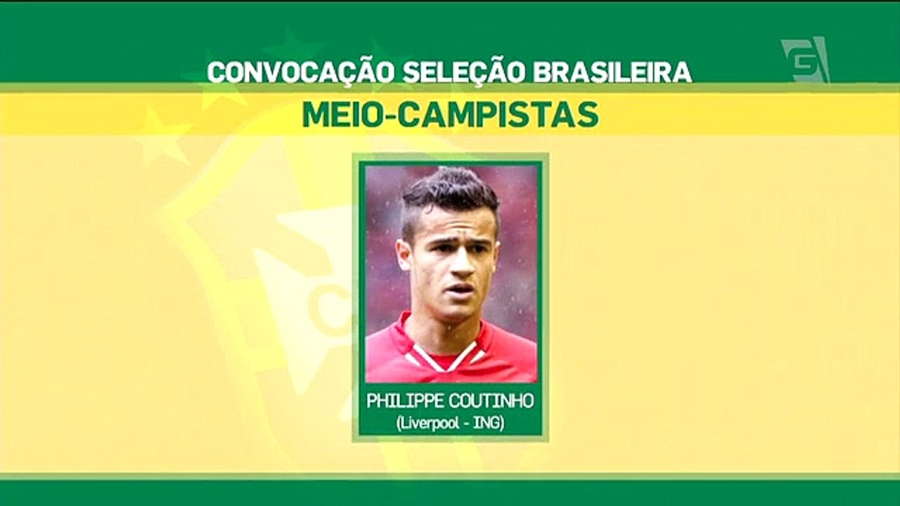 Tite convoca equipe que irá enfrentar Argentina e Peru nas Eliminatórias 2018