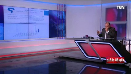 الديهي: كان نفسي يكون عندنا فوائض مالية ومحتاجش لحد ومحدش بيكون مبسوط أنه واخد قرض