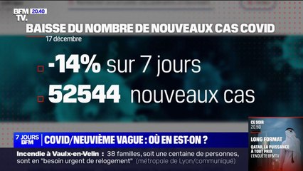 Covid: le point sur la 9e vague