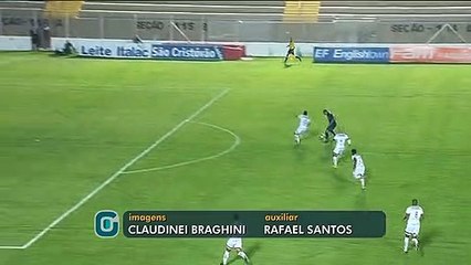 Red Bull vence e Ituano empata veja os gols!