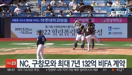 NC, 구창모와 최대 7년 132억 비FA 계약