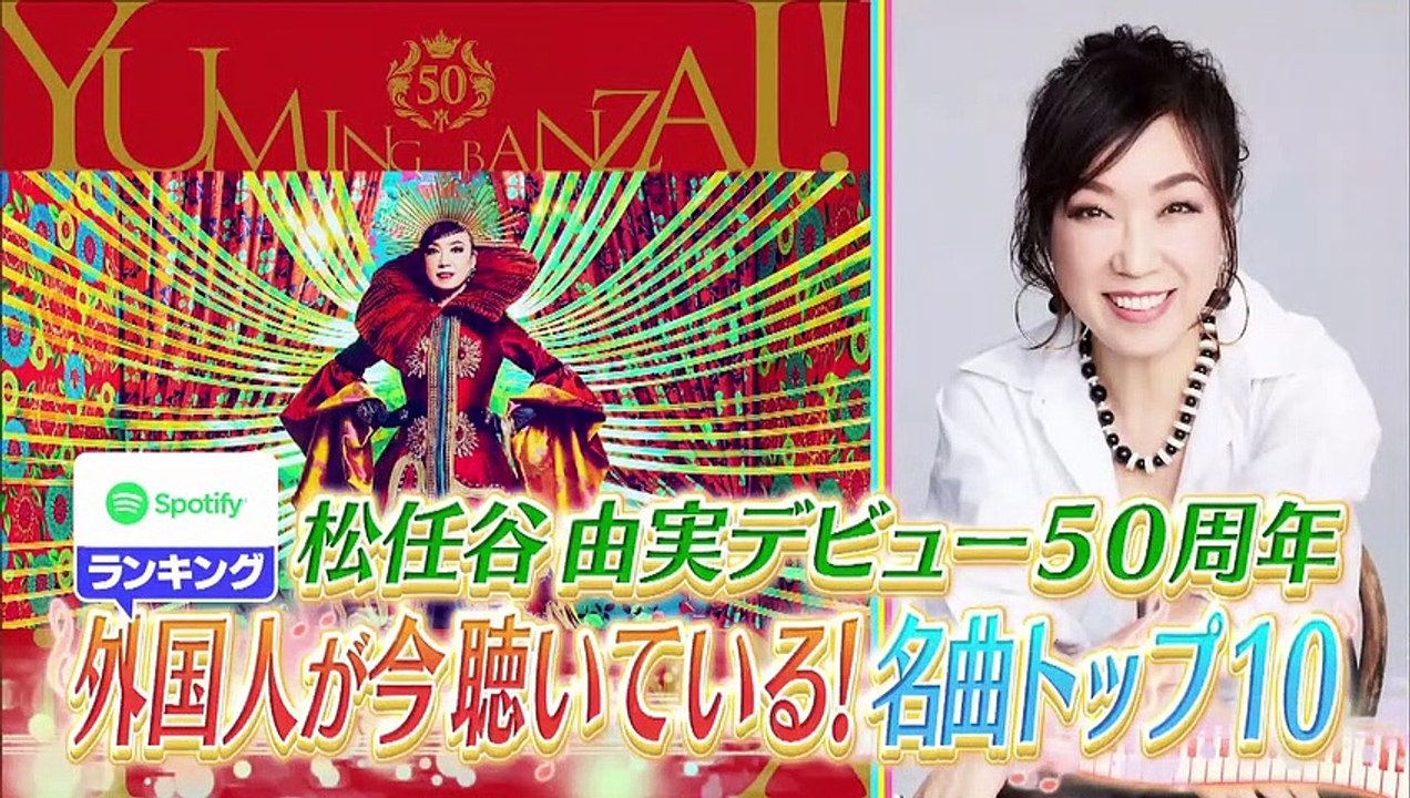 Yuming
