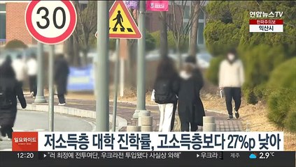 저소득층 대학 진학률, 고소득층보다 27%p 낮아