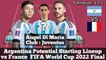 Argentina Potential Starting Lineup vs France ► FIFA World Cup 2022 Final