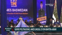 Poltracking Indonesia: Elektabilitas Anies Baswedan Unggul di DKI, Banten, dan Jabar