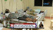 282% ang itinaas ng mga kaso ng cholera ngayong taon ─ DOH | 24 Oras Weekend