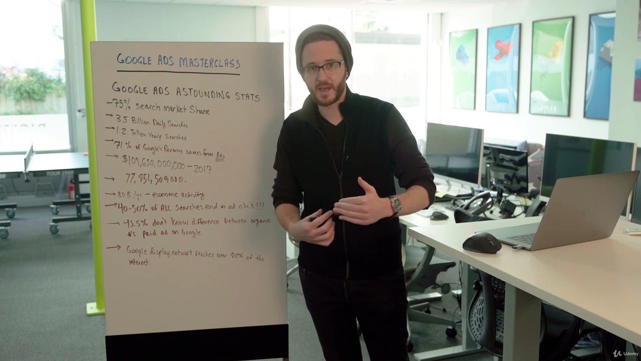 What is Google Ads part 4