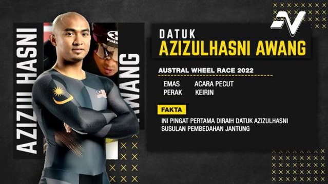 Prestasi Azizulhasni Awang di luar jangkaan selepas jalani pembedahan jantung!