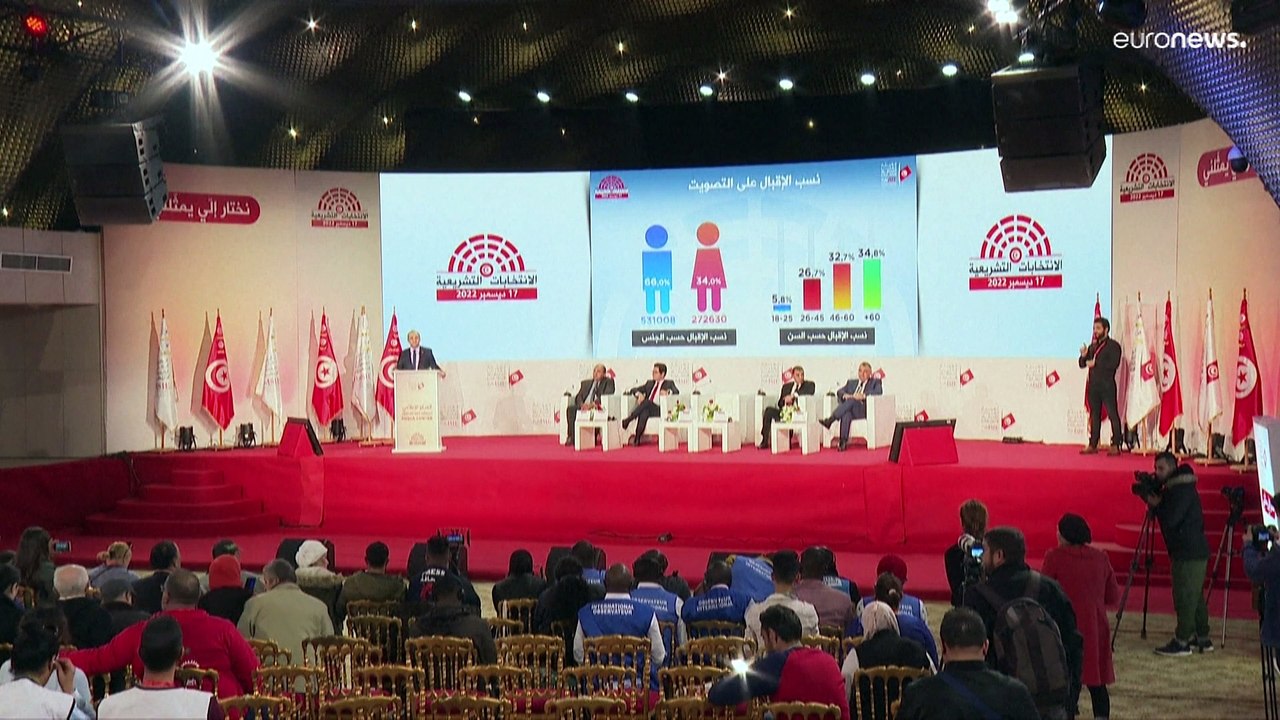 شرعية قيس سعيّد تحت المنظار بعد الإقبال الضعيف على الانتخابات التونسية