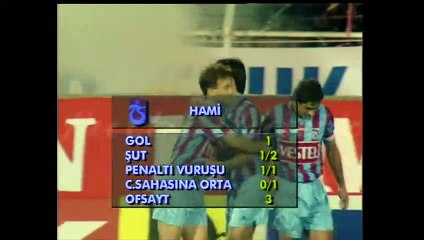 1995 1996 TRABZONSPOR GALATASARAY GENİŞ ÖZET