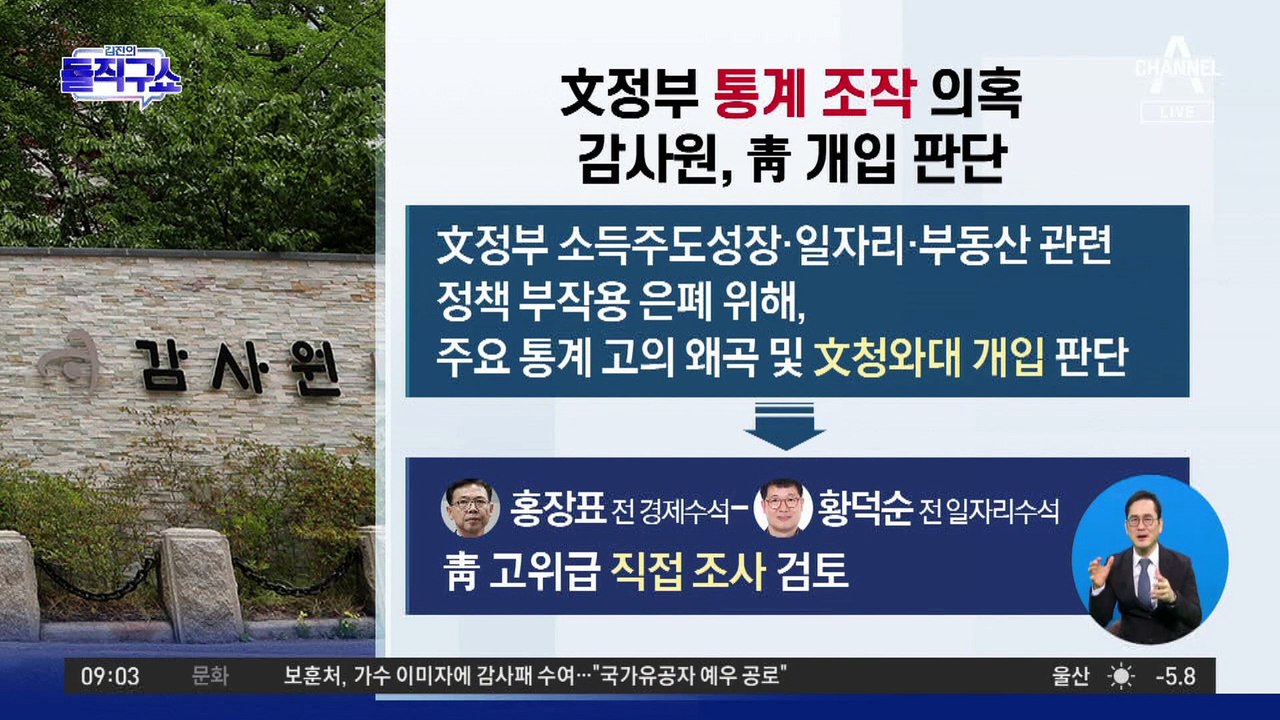 文정부 통계 조작 의혹…감사원, 靑 개입 판단