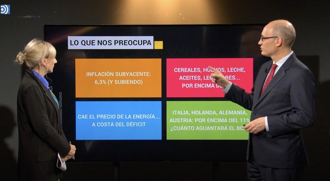 ¿Están bajando los precios? Todas las claves sobre la inflación y los tipos de interés