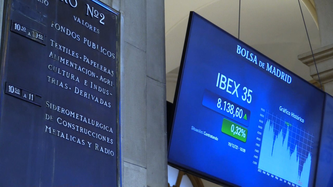El Ibex 35 arranca la semana con avances