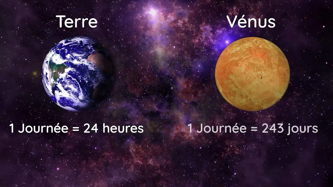 Qui est la planète Vénus ?