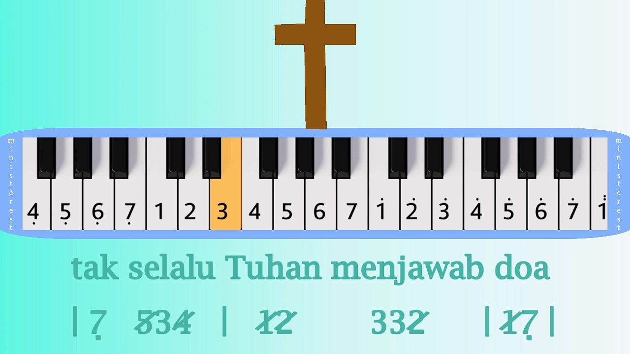 WAKTU YANG TEPAT: PIANIKA ❲MELODICA❳ TUTORIAL | LAGU ROHANI