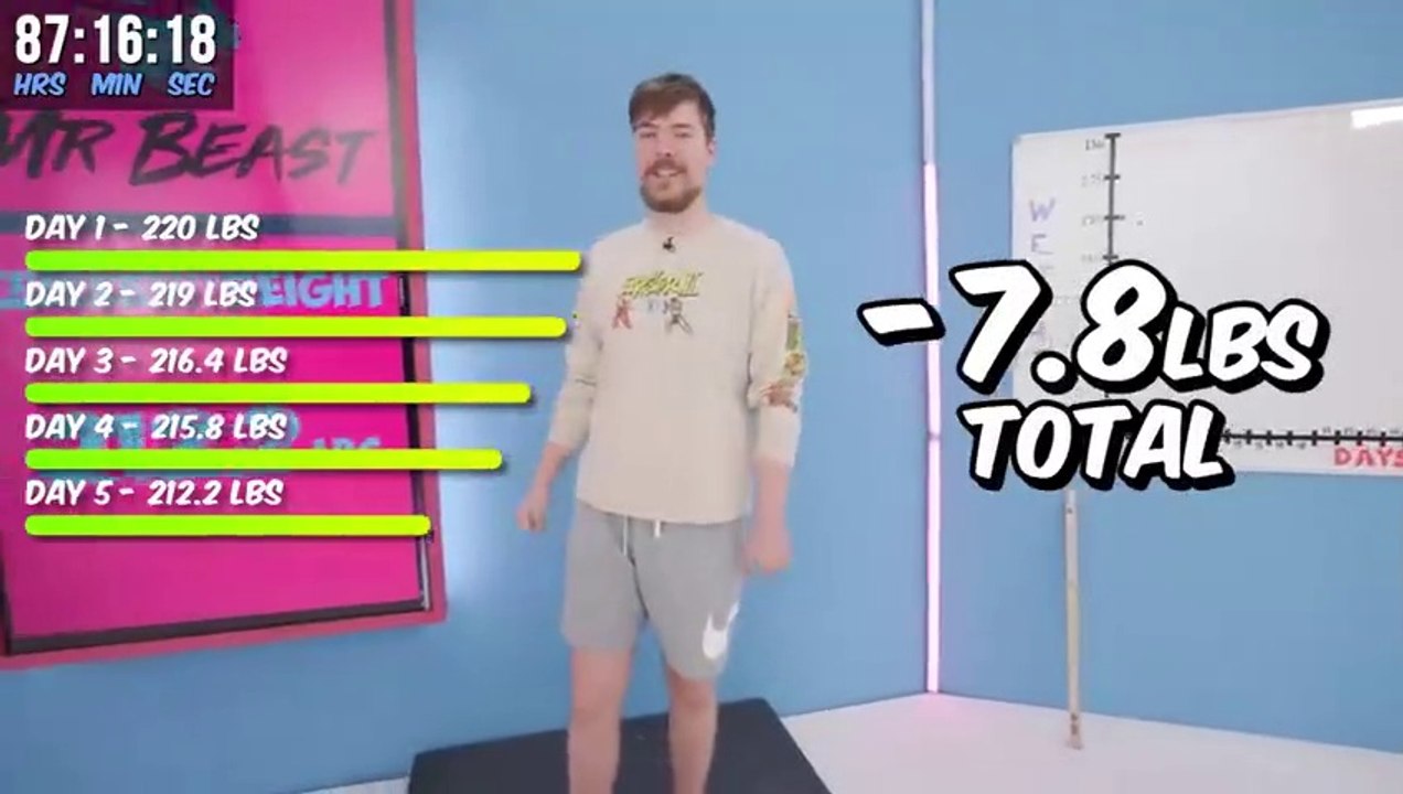 I Didn’t Eat Food For 30 Days  MrBeast