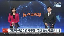 한파에 전력수요 치솟아…역대 동절기 최고기록