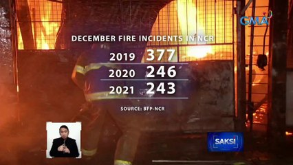 Sunog sa Muntinlupa na ikinasawi ng 10 residente, masusing iniimbestigahan kahit walang nakikitang foul play | Saksi