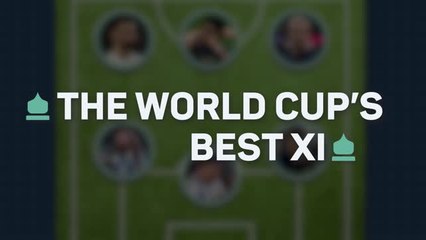 Who joins Messi and Mbappe in the World Cup Best XI?