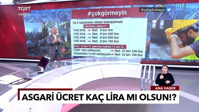 Asgari Ücrette Son Viraj: İşte Masadaki 4 Rakam - Ekrem Açıkel İle TGRT Ana Haber