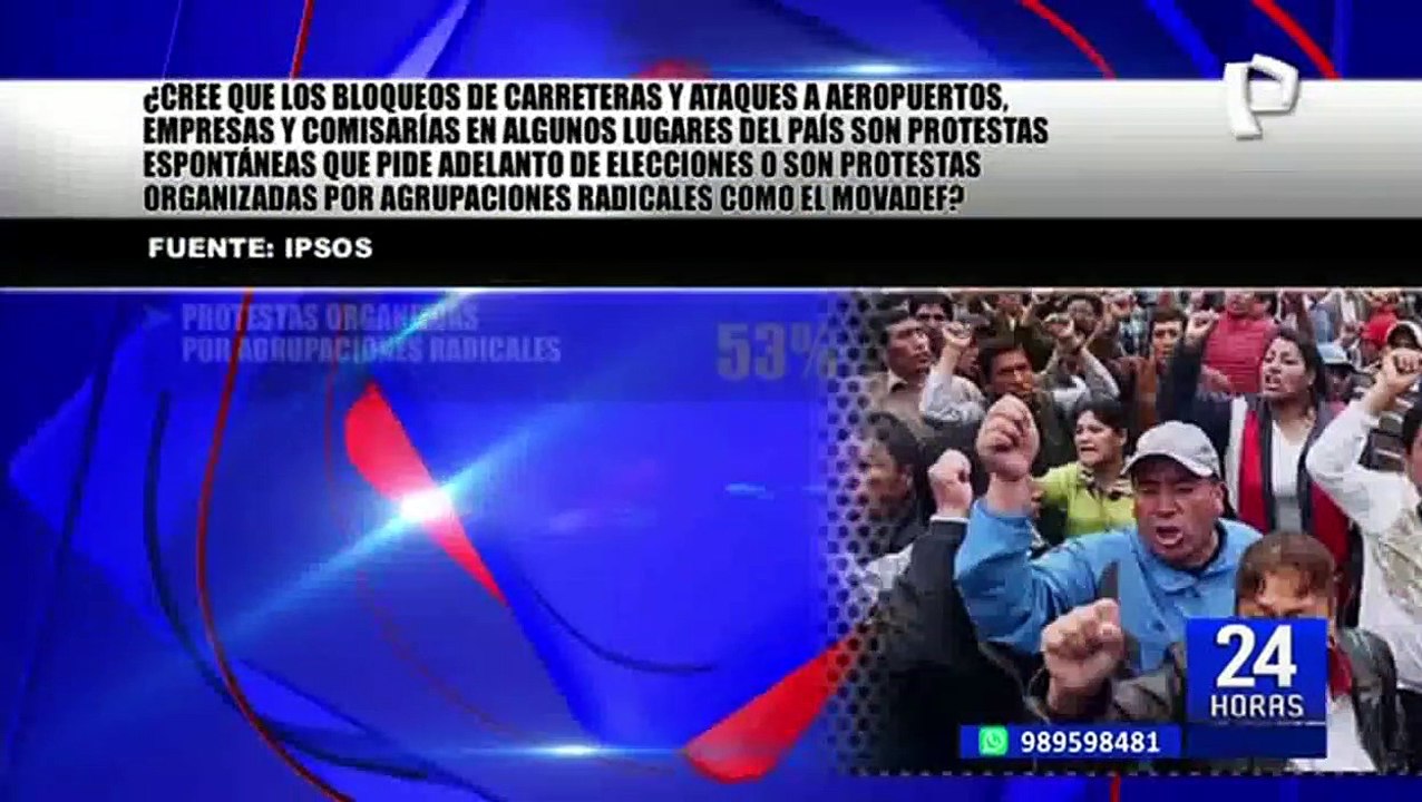 Encuesta Ipsos: 62% de ciudadanos a favor del adelanto de elecciones, pero con reforma política