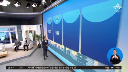 김진의 돌직구쇼 - 12월 20일 신문브리핑